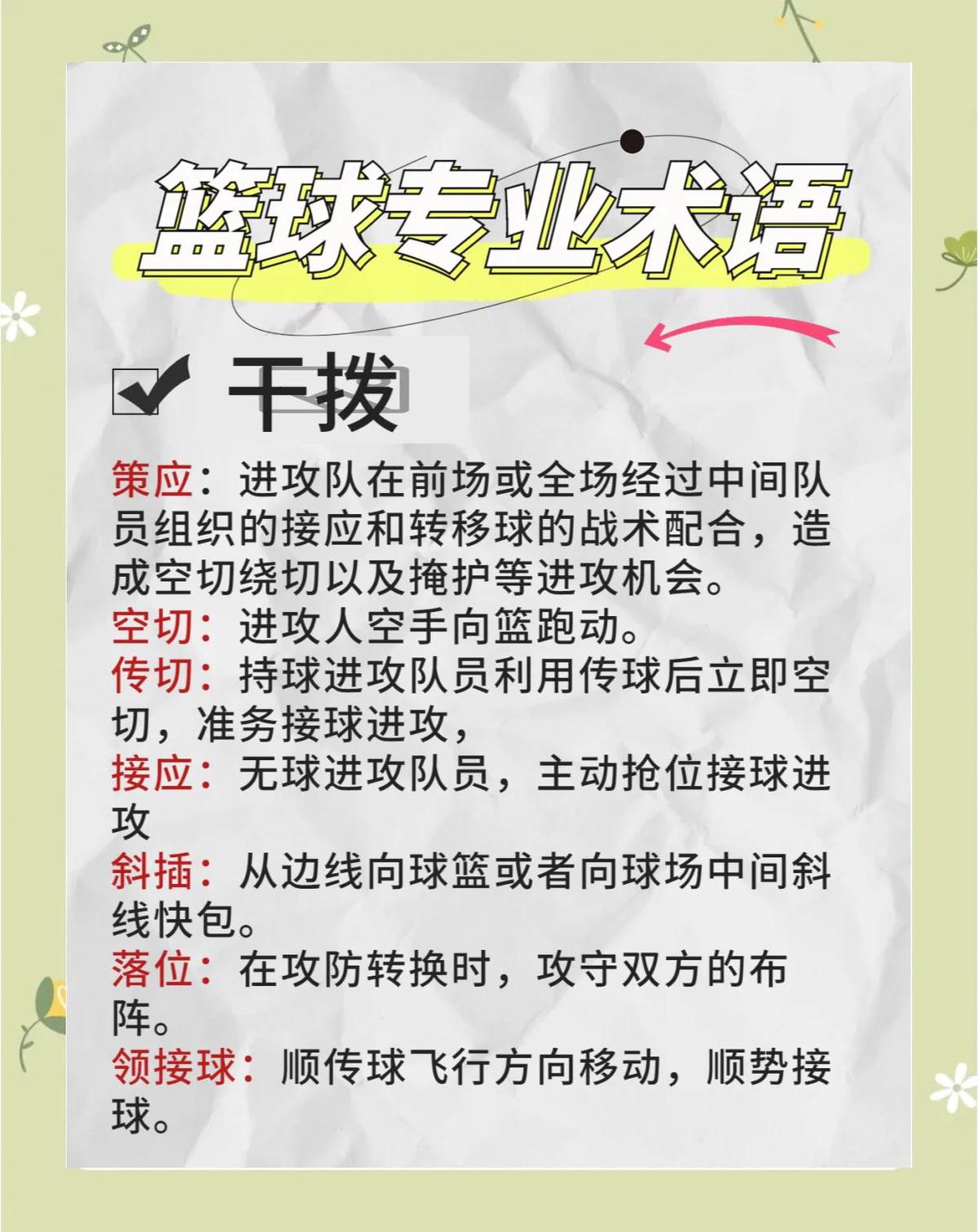 为什么篮球俱乐部需要赞助支持